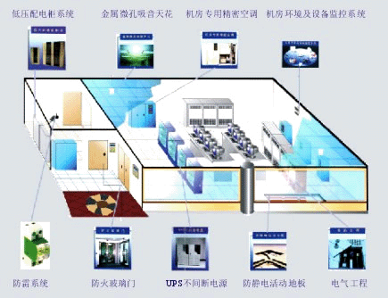IT运维服务行业的最新动向