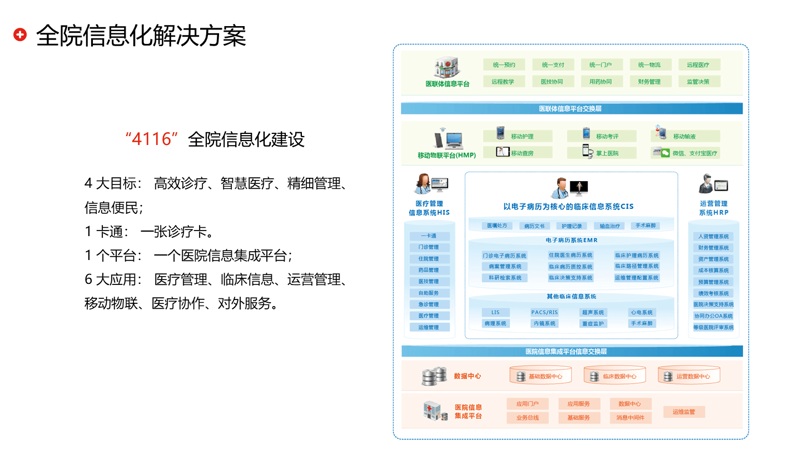 软件开发行业在上海的新机遇