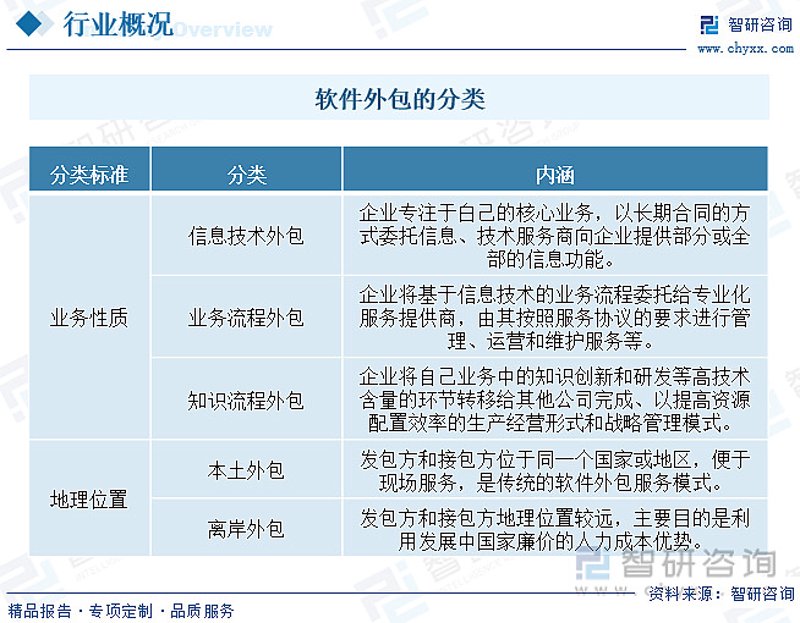 信息化浪潮下的企业变革